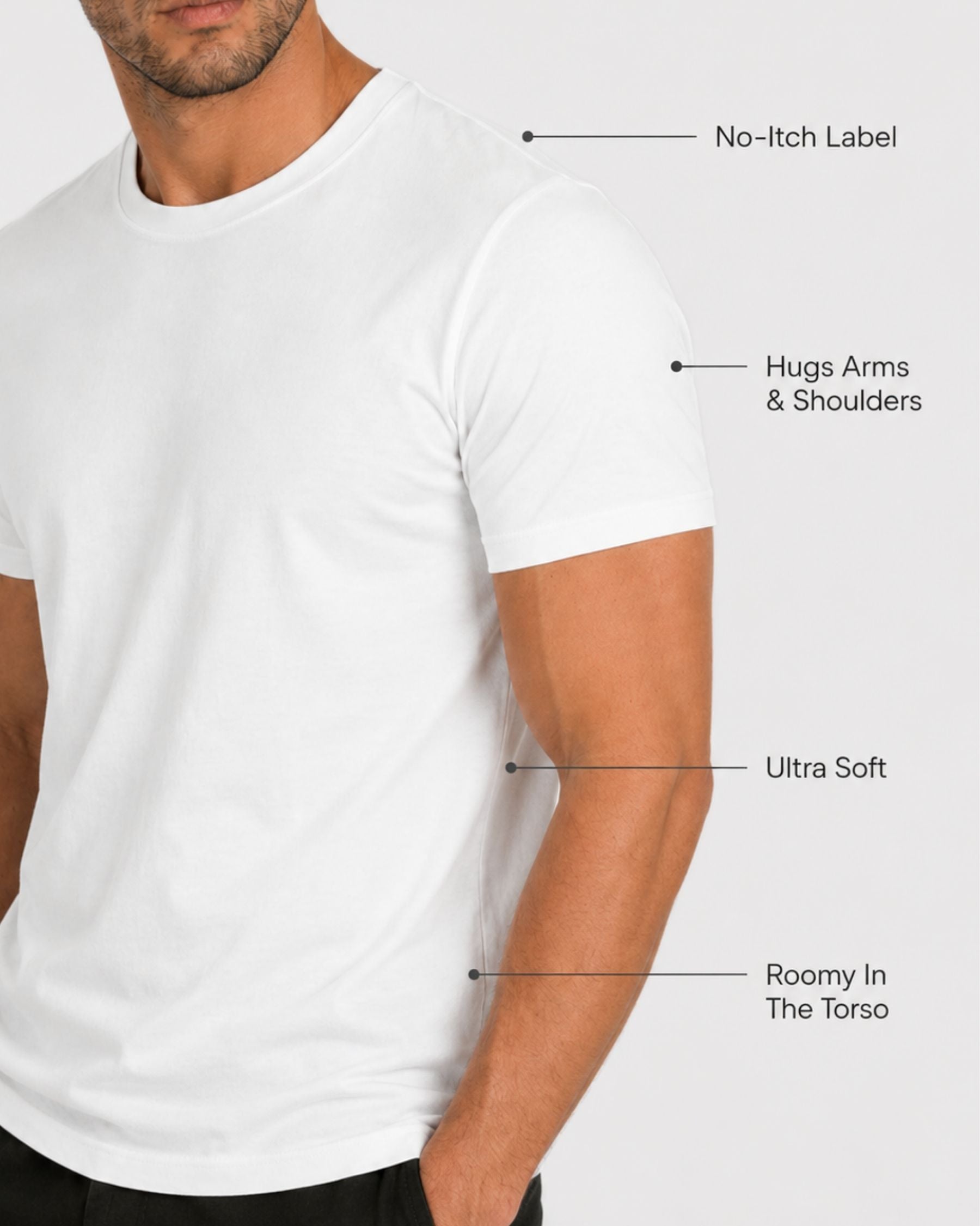 A cropped male model wearing a plain white short-sleeve crew-neck T-shirt against a light gray background, with callout lines and text highlighting features such as no itch label, hug arms and shoulders, ultra soft fit, and roomy torso.